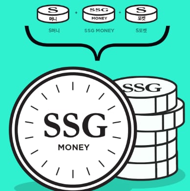 SSG MONEY 이미지 입니다.