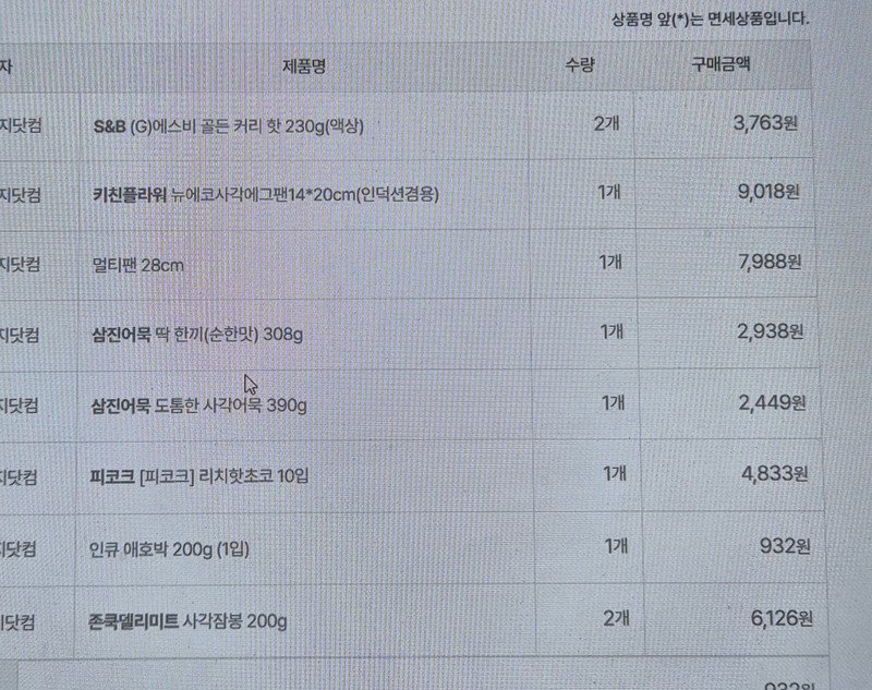 구매자가 올린 리뷰 사진